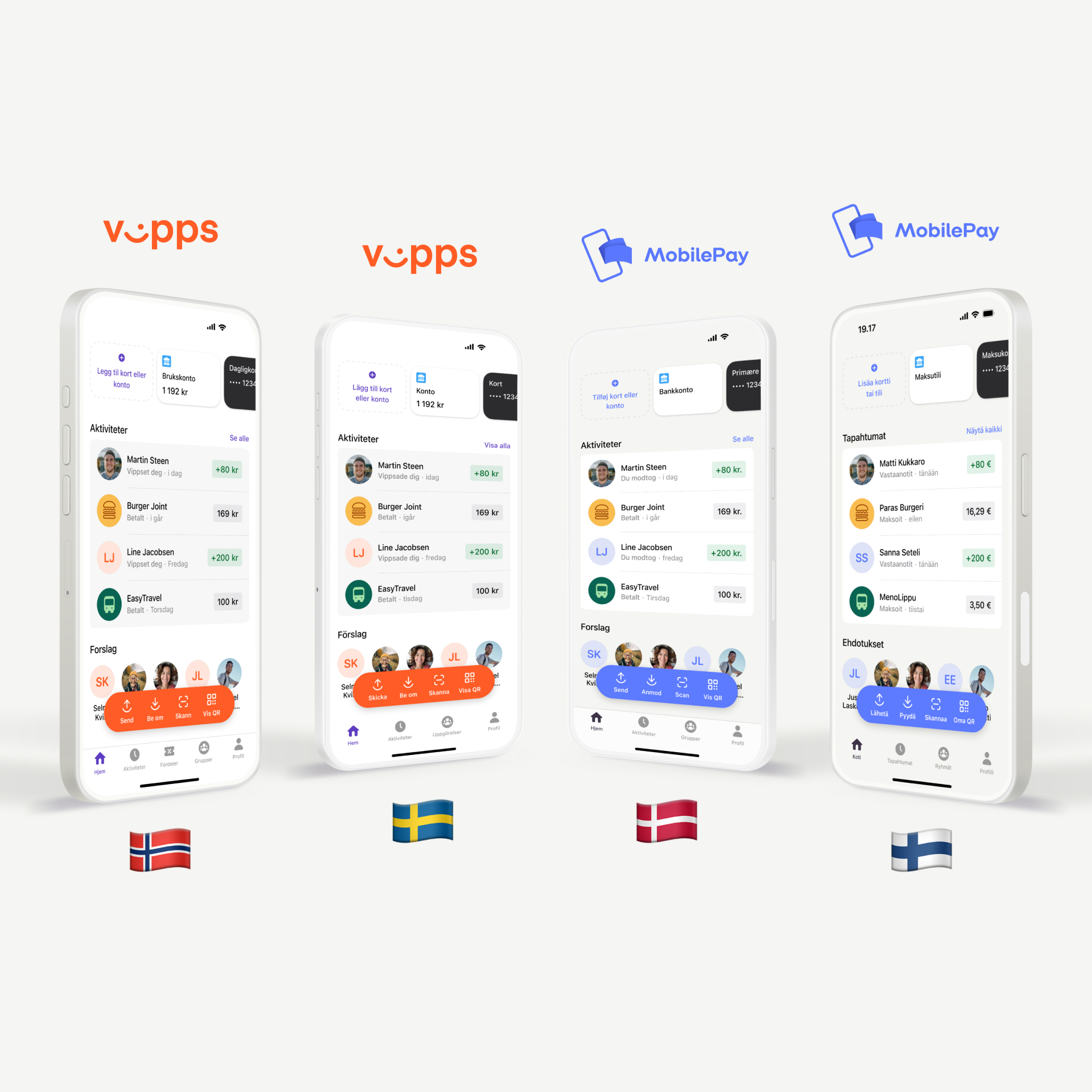 Vipps MobilePay sovelluksen neljässä maassa